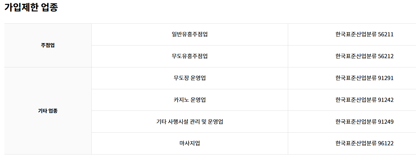 가입제한 업종