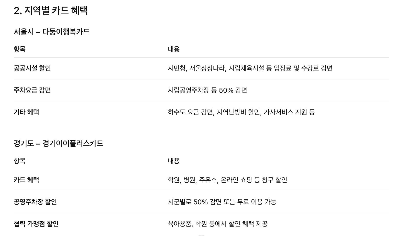 2025년 다자녀 신용카드 혜택