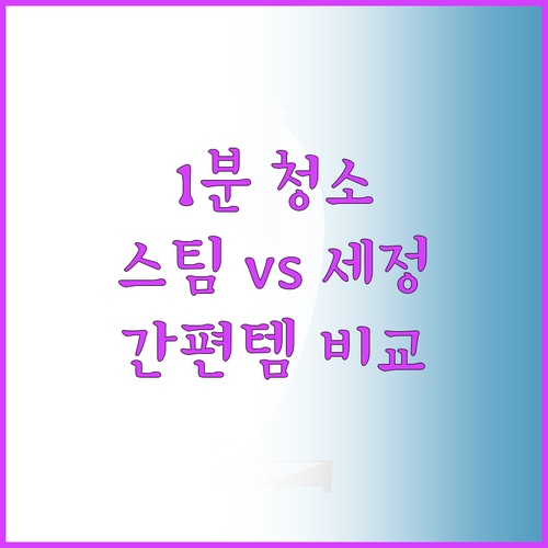 1분 스팀 전자레인지 클리너 vs 리..