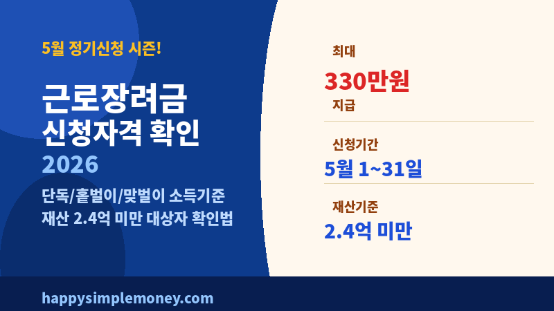 근로장려금 신청자격 확인 2026 - 내가 받을 수 있는지 1분 확인법