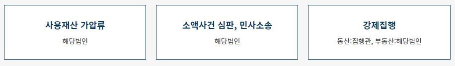 민사소송