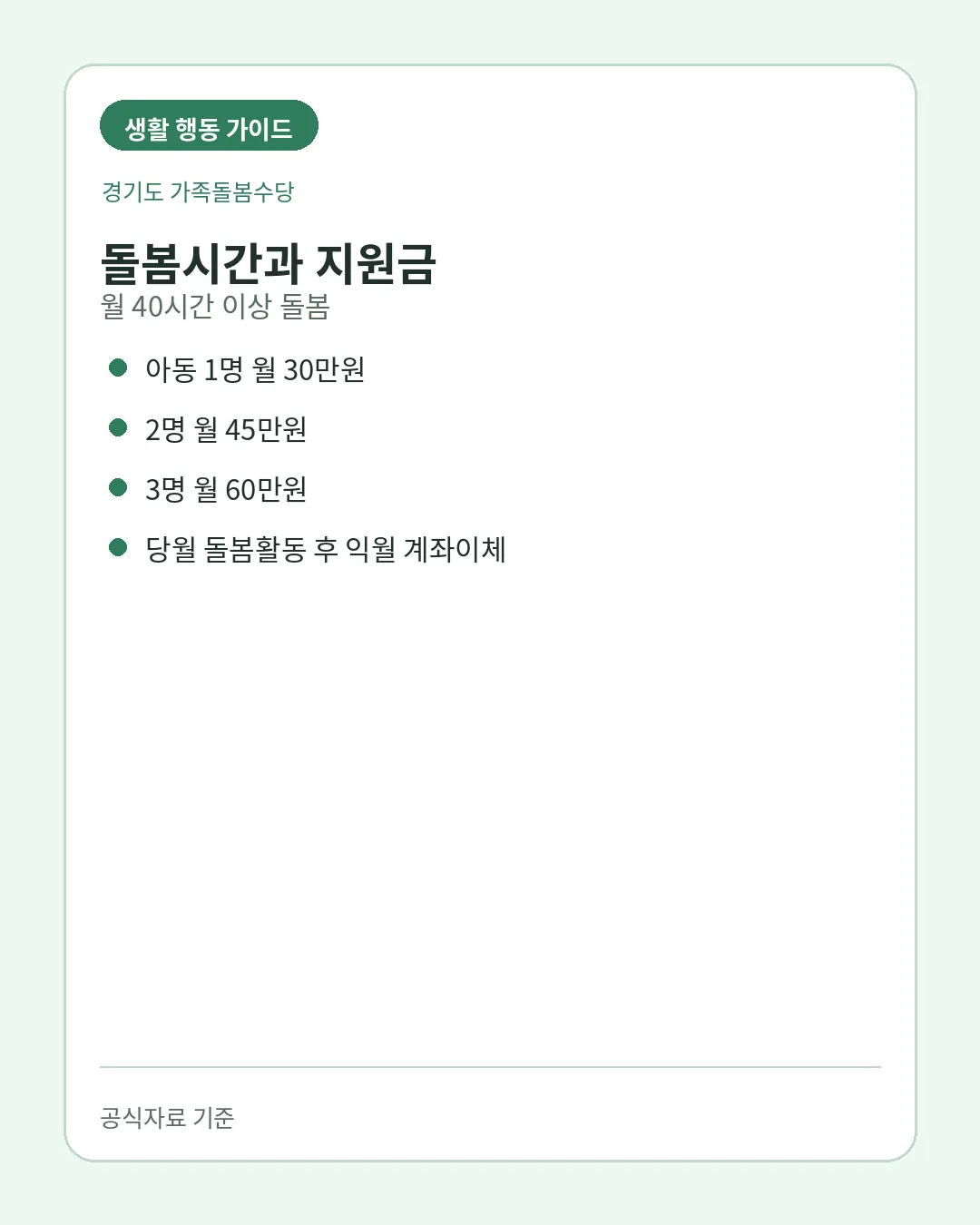 경기도 가족돌봄수당 월 40시간과 아동 수별 지원금액