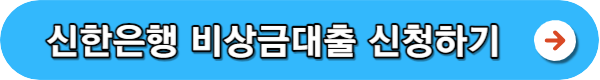 소액대출 300만원 쉬운곳