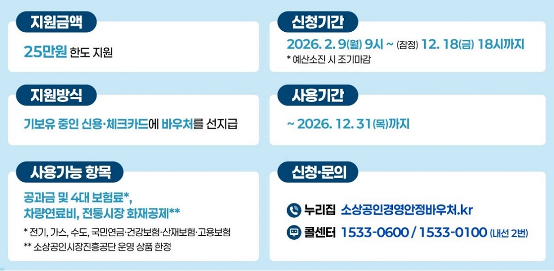 소상공인 경영안정 바우처