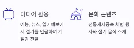 미디어 문화