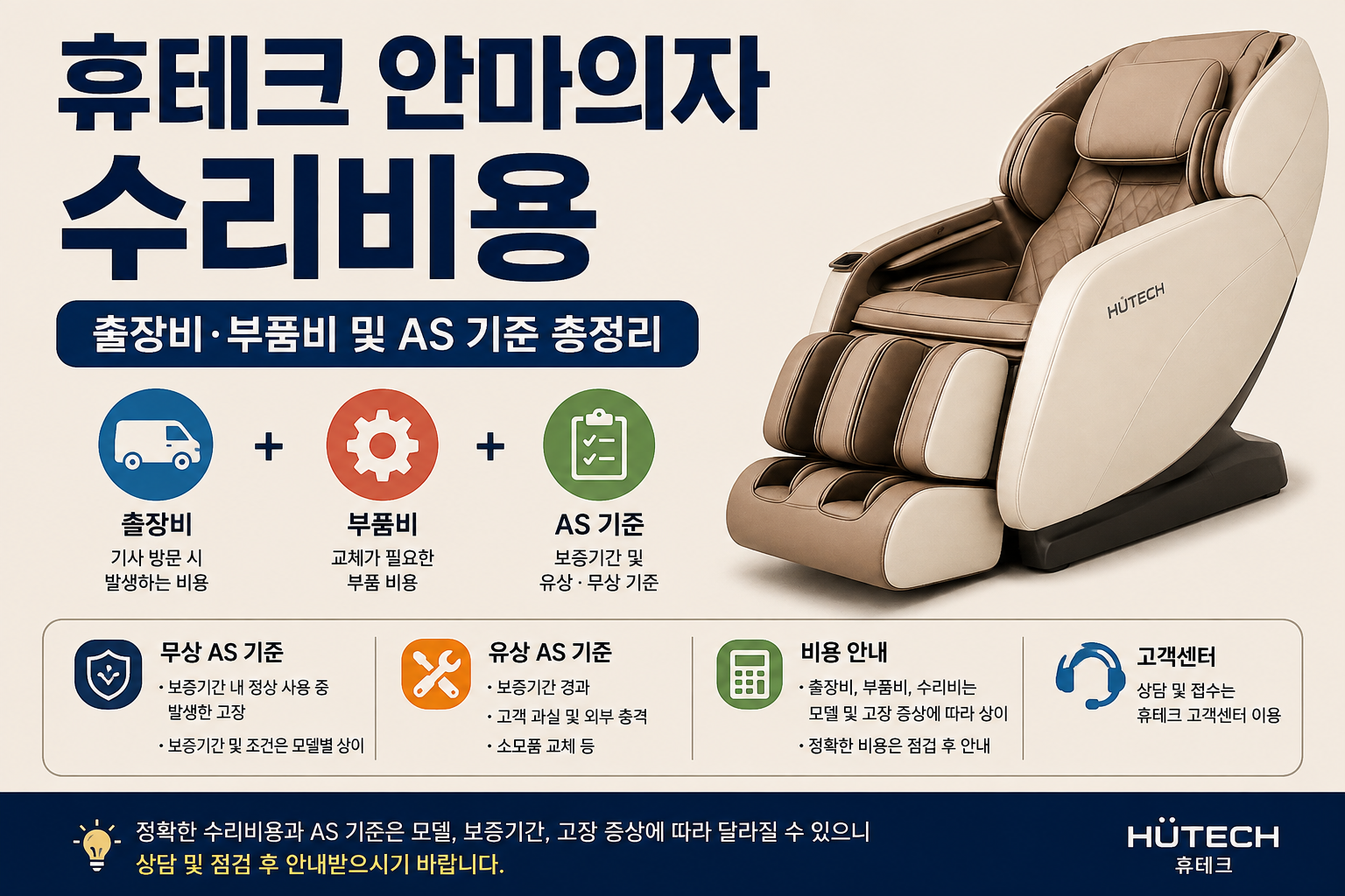 휴테크 안마의자 수리비용｜출장비&middot;부품비 및 AS 기준 총정리