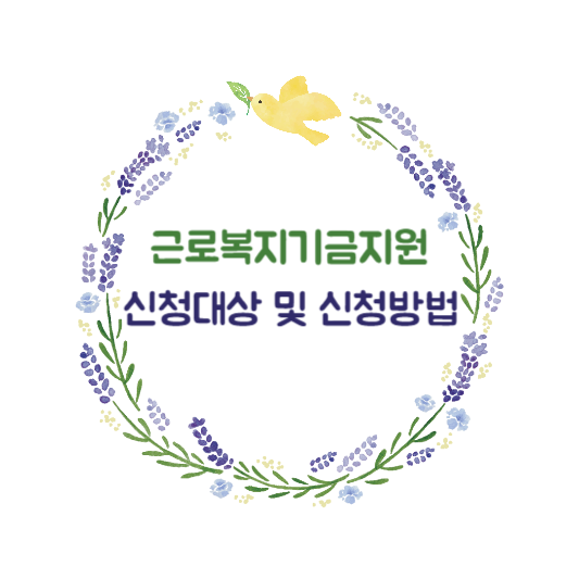 근로복지기금지원 신청 대상 및 신청방법