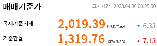 금시세-한국금거래소
