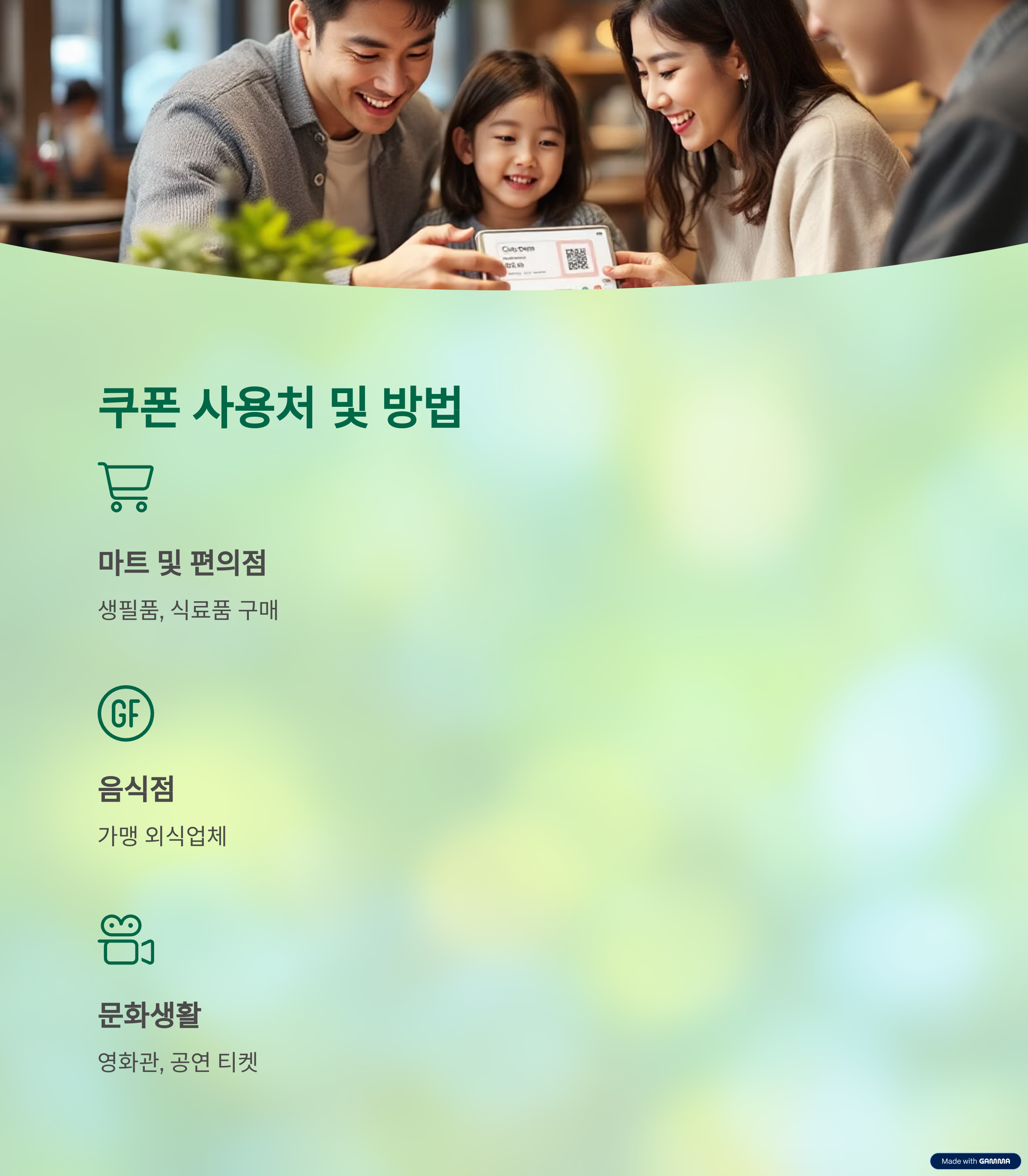 민생회복소비쿠폰