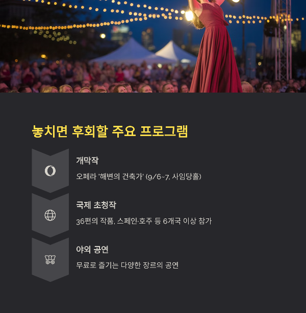 놓치면 후회할 주요 프로그램