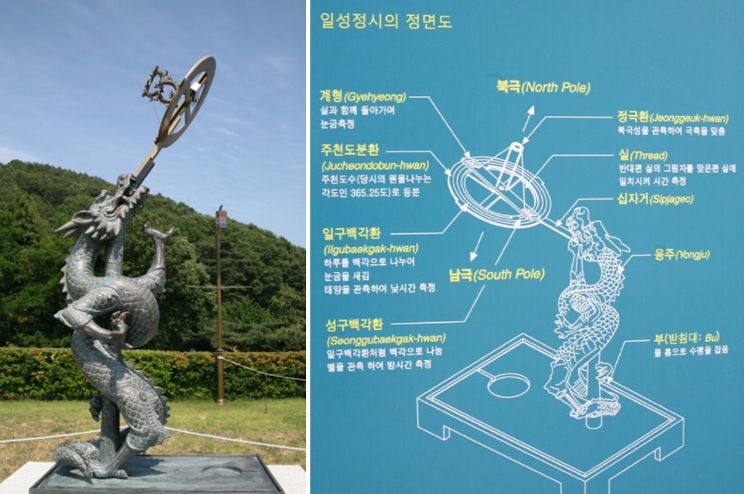 해시계 이자 별시계 장영실의 업적