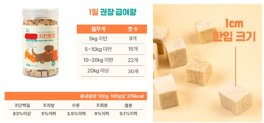 칼로리 계산되는 치킷트릿 제품