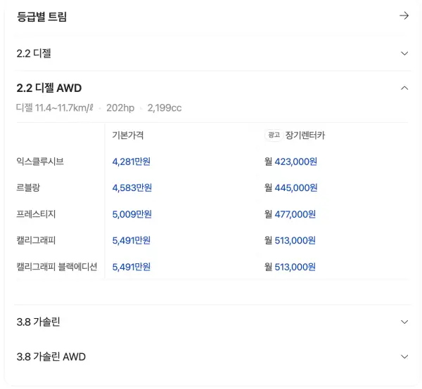 팰리세이드 가격표