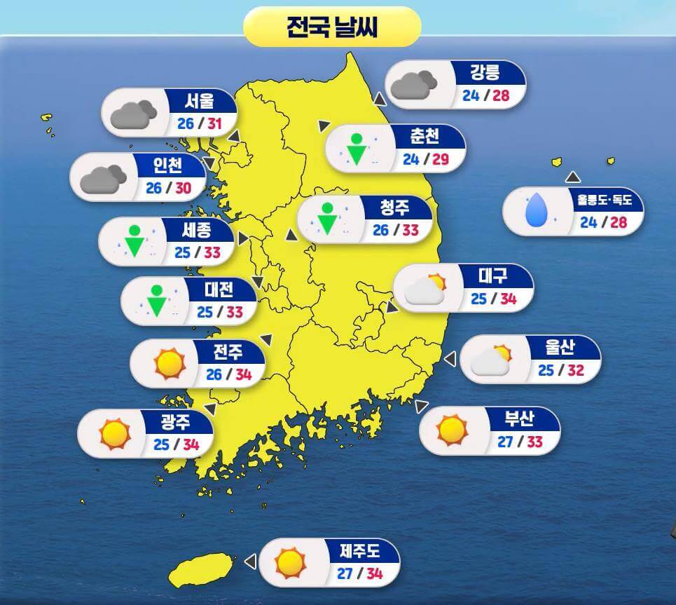지역별 날씨