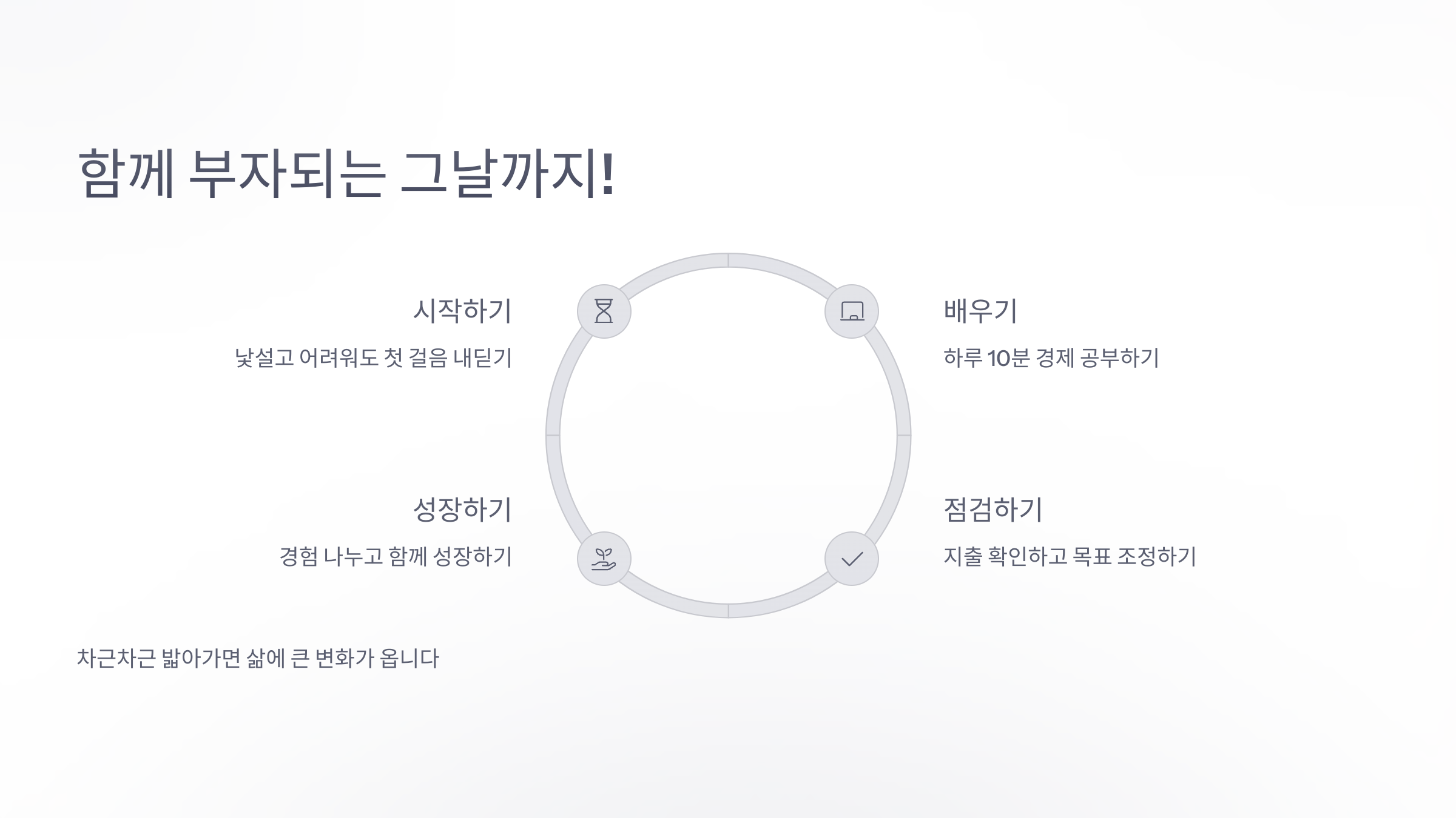 재테크 종합 설명 이미지