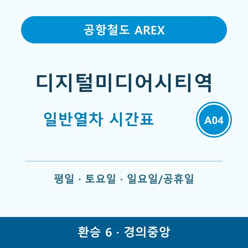 공항철도 디지털미디어시티역 평일·토요일·일요일 및 공휴일 일반열차 시간표, 양방향 첫차, 종착역별 막차, 6호선·경의중앙선 환승, 출구별 버스정류장 번호와 노선을 정리했습니다.
