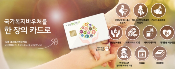 국민행복카드