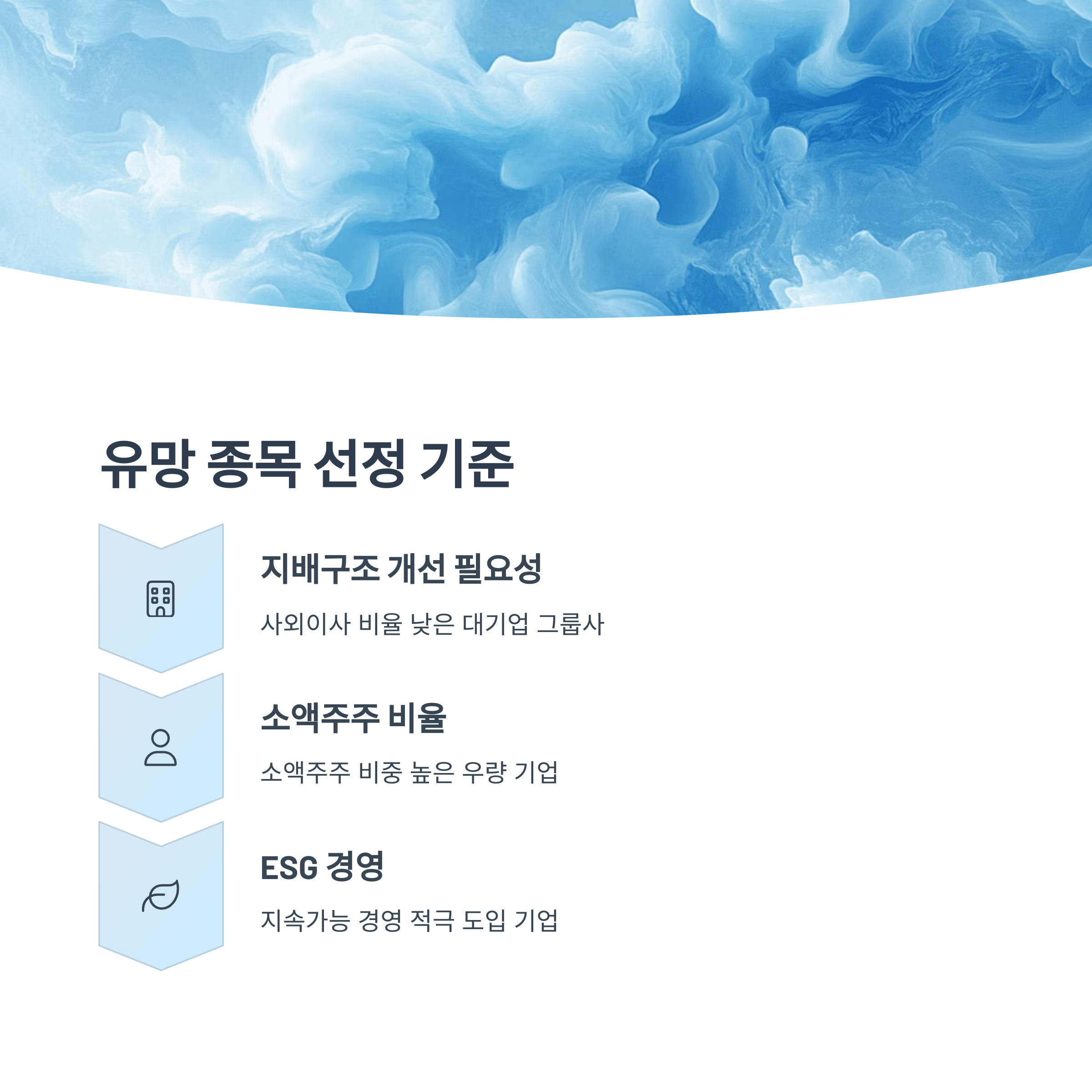 수혜주 선정 기준