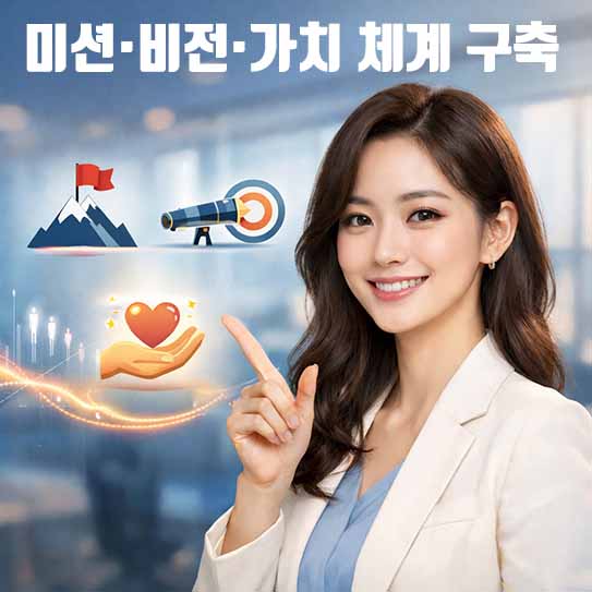 미션 비전 가치, MVV 체계 구축, 조직 문화, 기업 가치관, 리더십 전략, 스타트업 비전, 지속 가능 경영, 기업 정체성, 핵심 가치 수립
