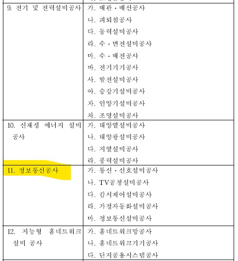 통신공사 하자보증기간
