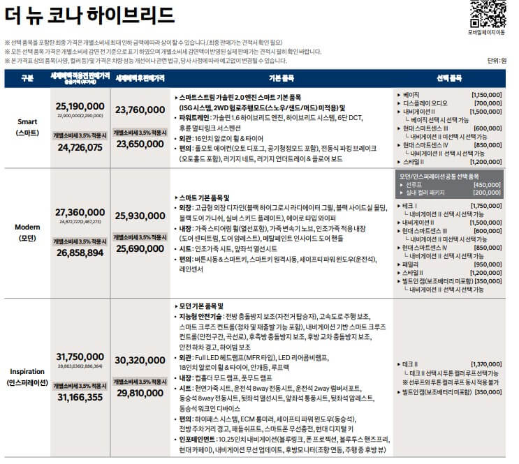 더 뉴 코나 하이브리드 