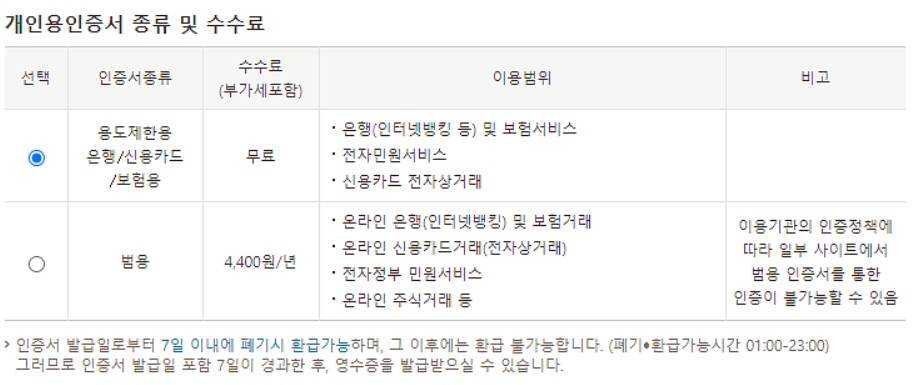 개인용 인증서 종류