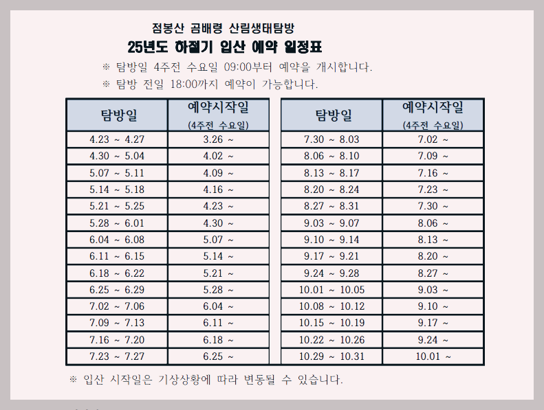점봉산 곰배령 하절기 예약 일정 안내표