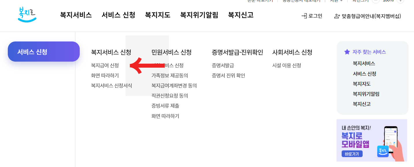 청년내일저축계좌 신청방법, 자격조건 총정리