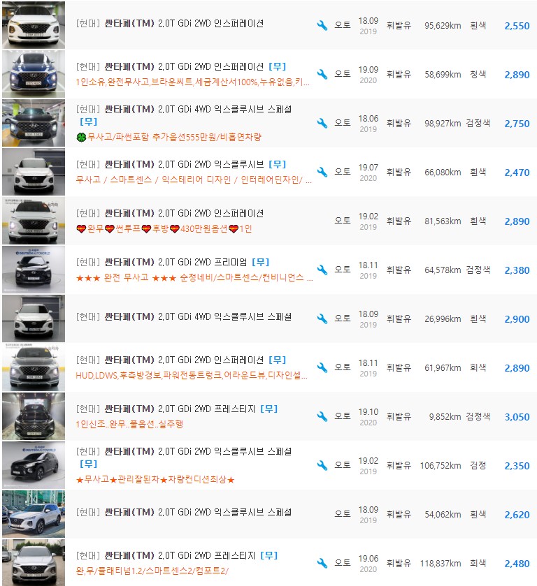 싼타페TM 2.0T 가솔린 등급 중고차 시세 : 1,990만원 ~ 3,450만원