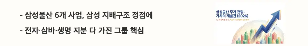 삼성물산 주가 전망: '삼성물산 6개 사업, 삼성 지배구조 정점에'라는 문구가 포함된 웹배너 이미지. 이 이미지는 건설·상사·바이오 등 6개 사업부문과 삼성전자·삼성바이오로직스·삼성생명 지분을 보유한 지배구조 정점 위치를 시각적으로 전달하며, 블로그의 삼성물산 주가 전망과 관련된 내용을 설명함