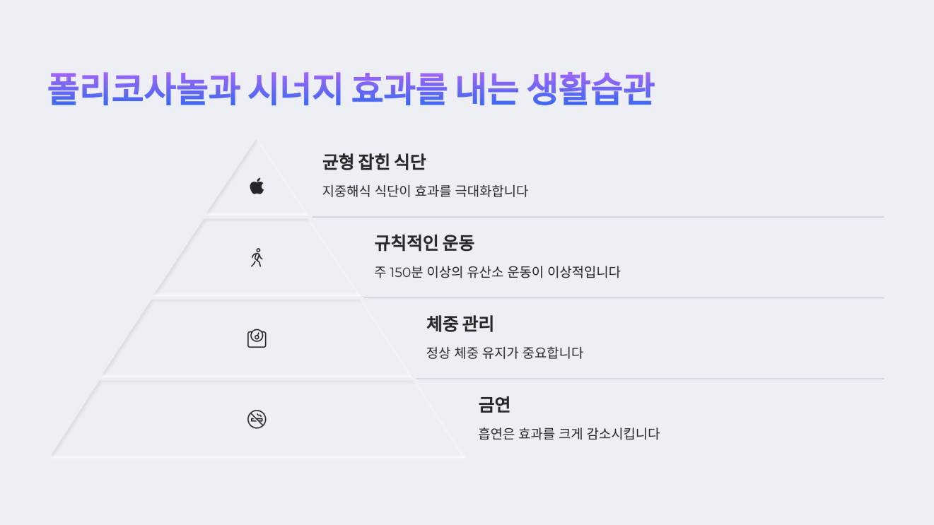 폴리코사놀 효능 6