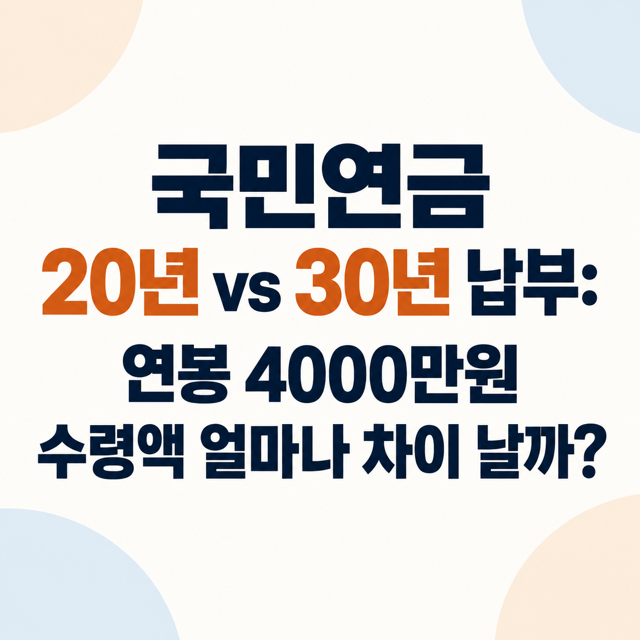 국민연금 20년과 30년 납부 시 연봉 4,000만 원 기준 수령액 차이를 비교하는 인포그래픽.