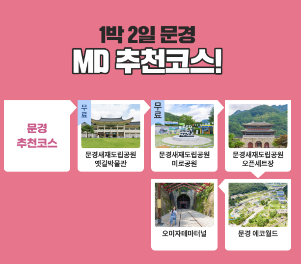 문경 패스 추천 코스