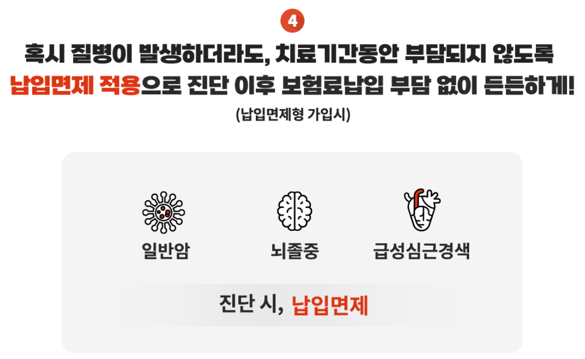 간편건강보험 총정리