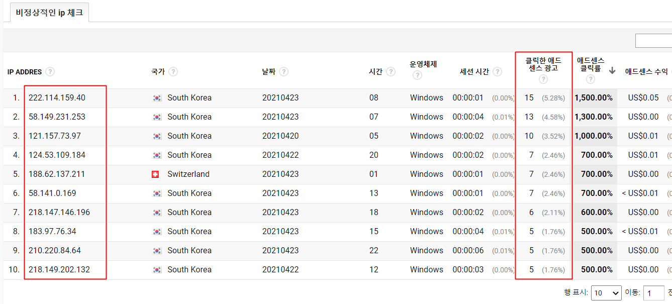 애드센스 무효클릭 신고