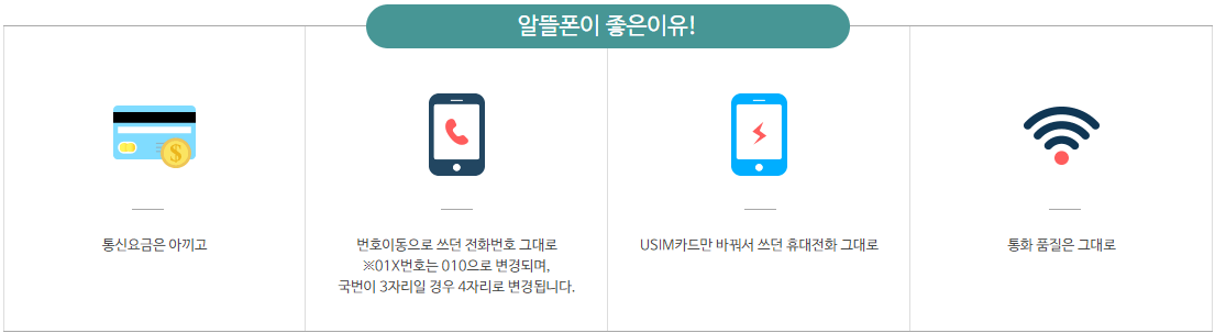 우체국 알뜰폰