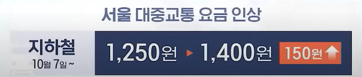 지하철 요금 인상