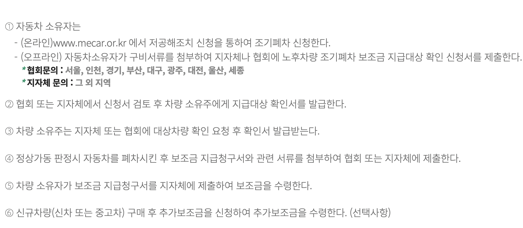 조기폐차 지원금 2023