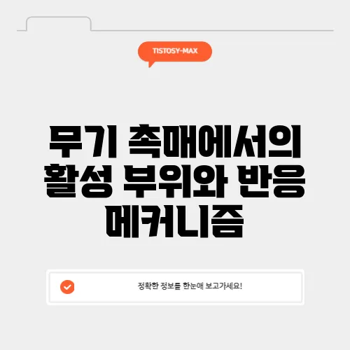 무기 촉매에서의 활성 부위와 반응 메커니즘