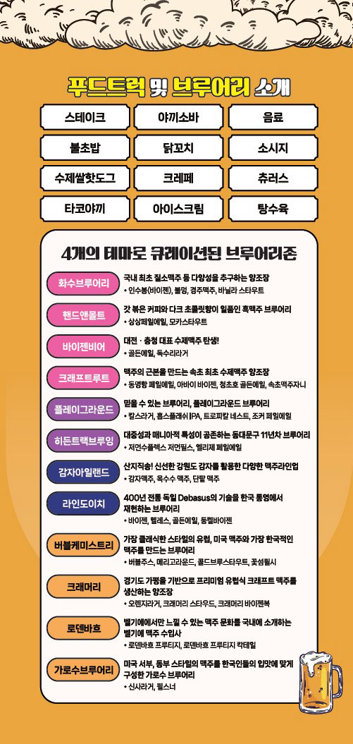 브루브루5