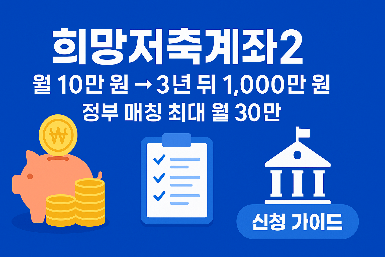 희망저축계좌2, 월 10만 원 저축으로 3년 뒤 1,000만 원 만든 비결