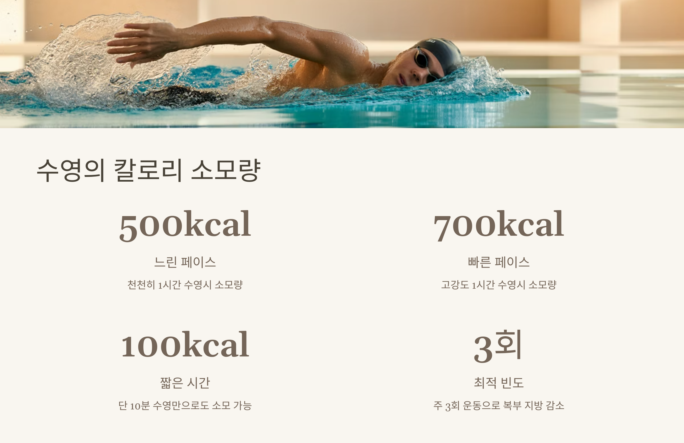 수영의 칼로리 소모량