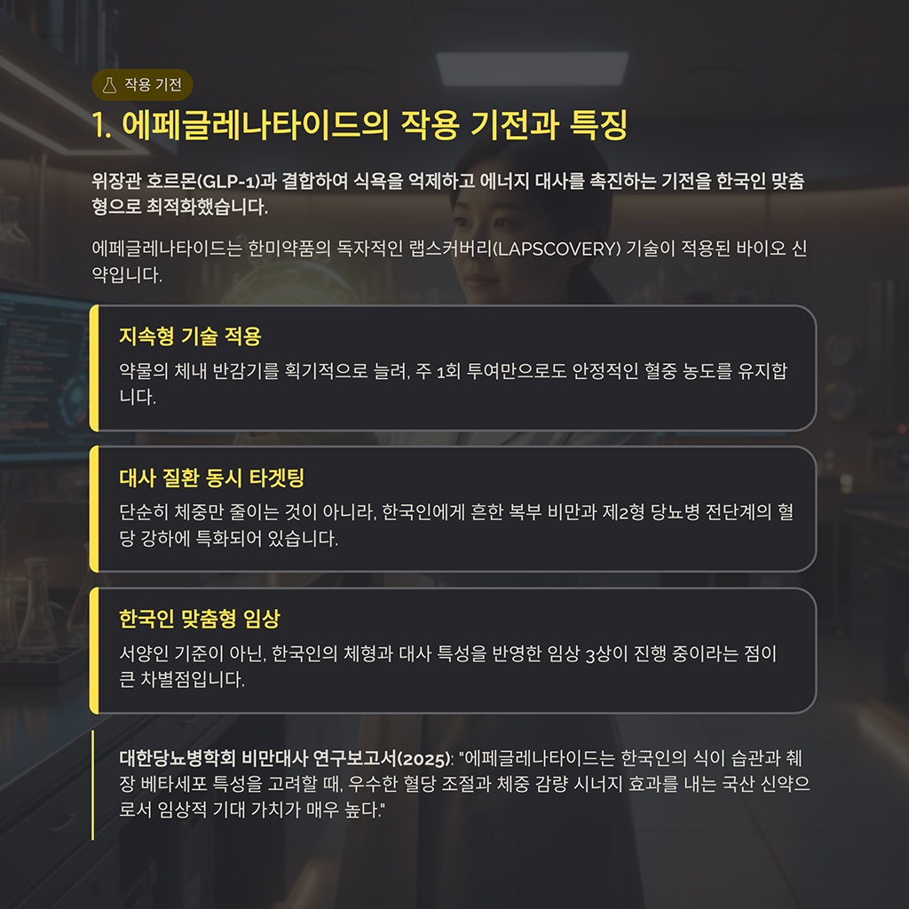 에페글레나타이드의 작용 기전과 특징