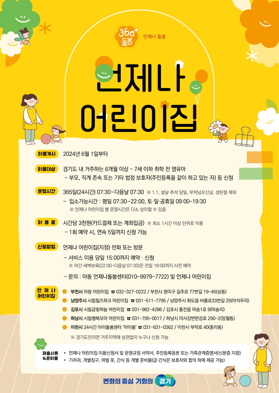 '언제나 어린이집'은 경기도 내 5곳에서 운영되는 24시간 돌봄 서비스로, 갑작스러운 상황이나 긴급한 필요가 생겼을 때 자녀를 안전하게 맡길 수 있는 보육시설입니다.