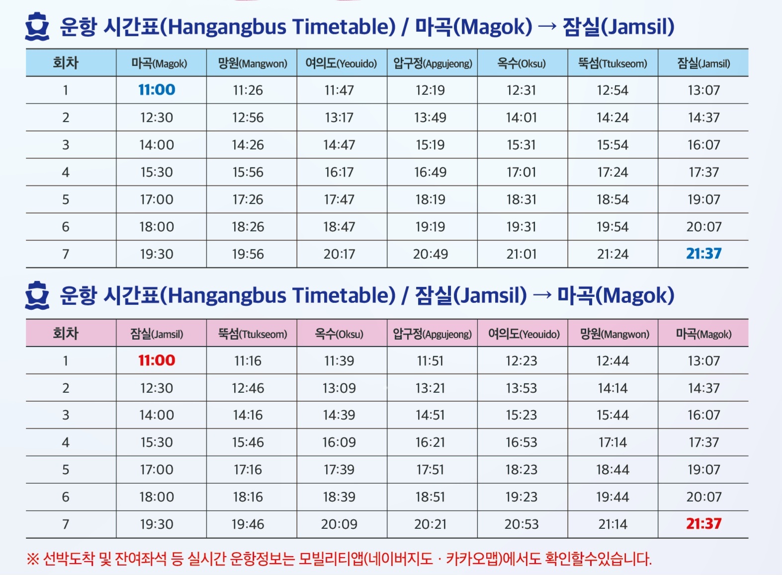 한강버스 노선표