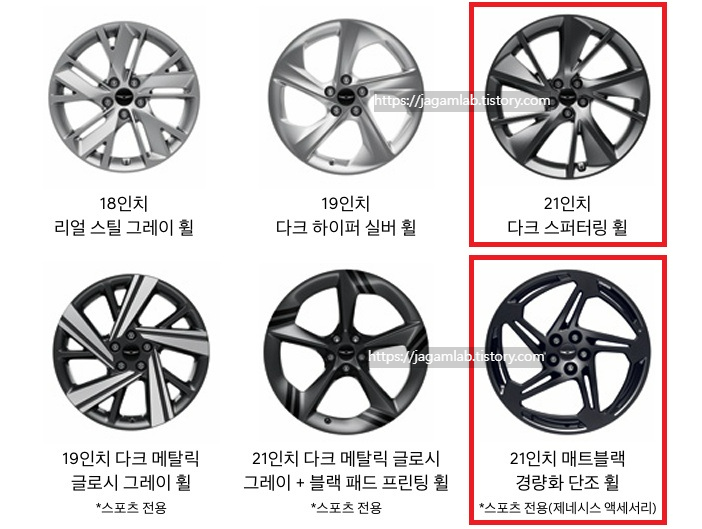 2026 GV70 18인치 리얼 스틸 그레이 휠, 19인치 다크 하이퍼 실버 휠, 21인치 다크 스퍼터링 휠, 19인치 다크 메탈릭 글로시 그레이 휠, 21인치 다크 메탈릭 글로시 그레이 + 블랙 패드 프린팅 휠, 21인치 매트블랙 경량화 단조 휠 디자인