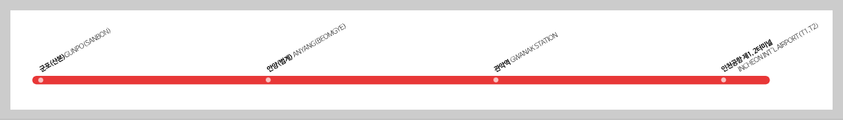 4200번 공항버스-노선도