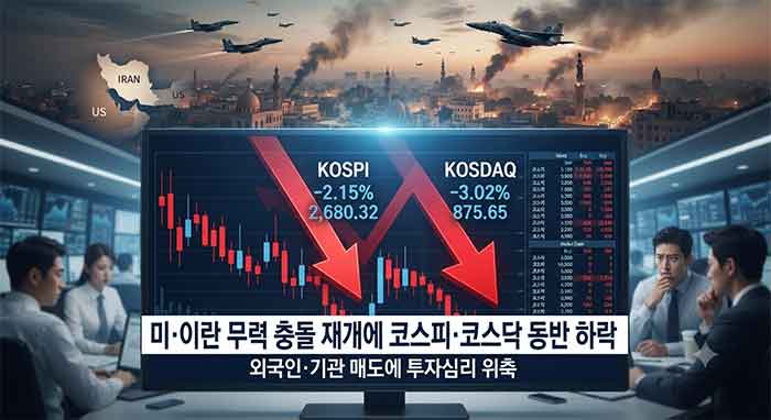 미&middot;이란 무력 충돌로 증시가 하락하는 모습.