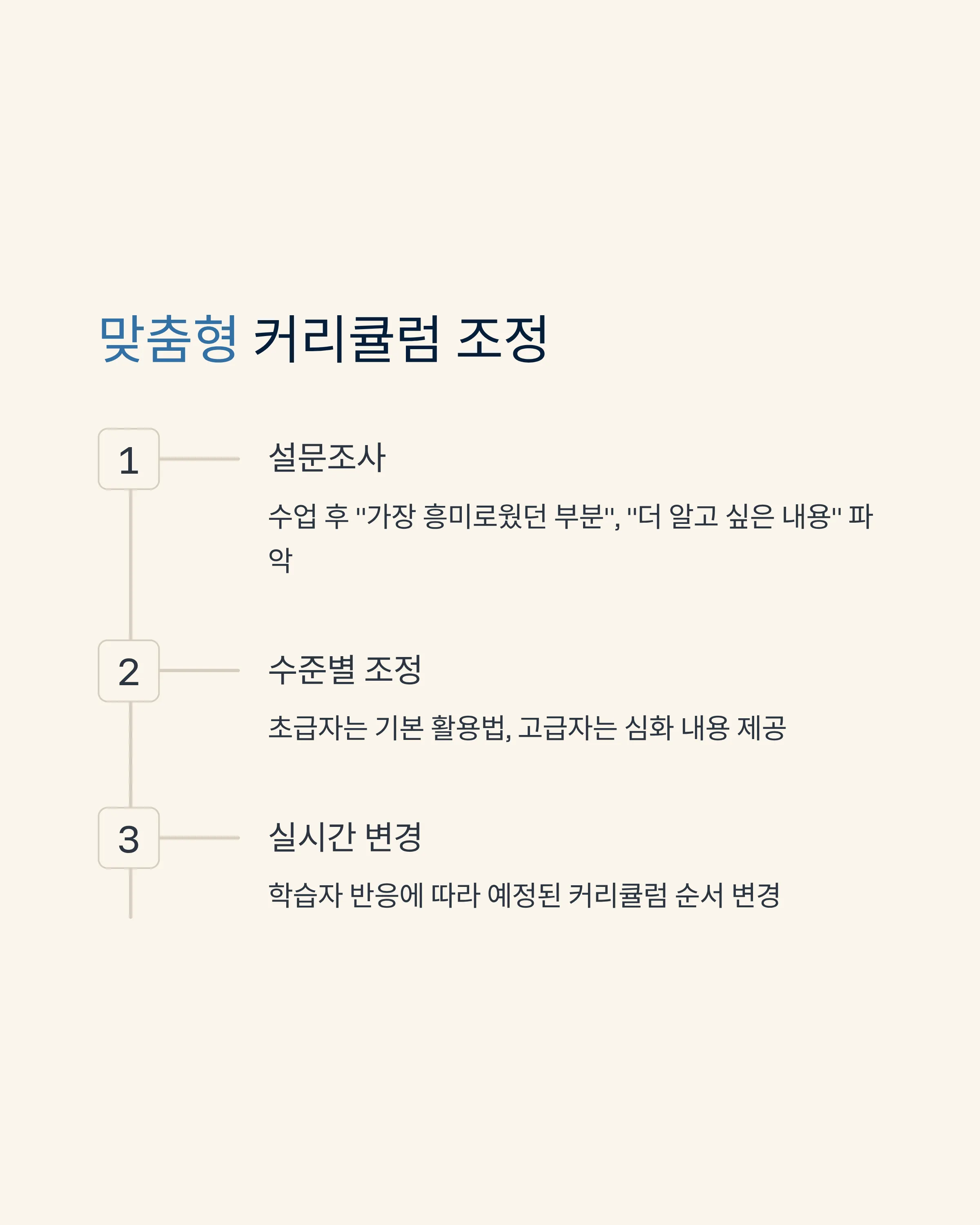 아이스브레이크로 학습자 수준 진단하기