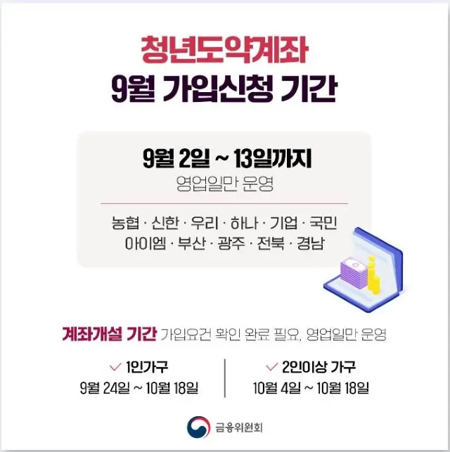 청년도약계좌 가입 신청 안내